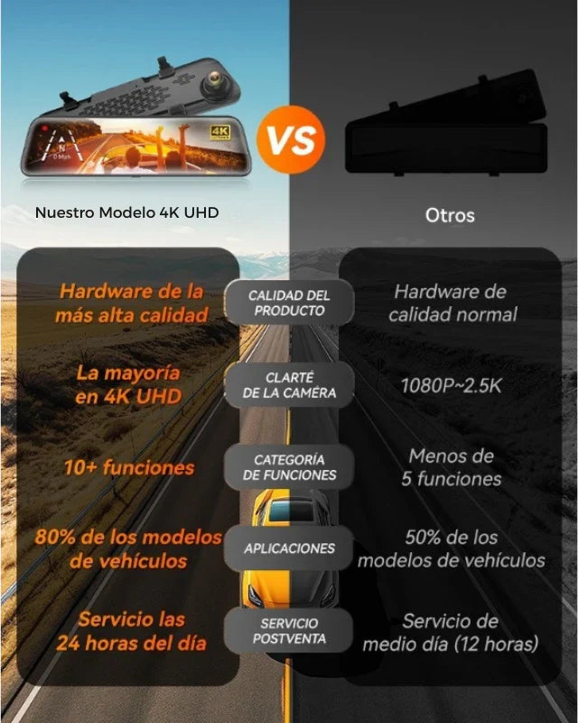 CAMARA RETROVISOR HD - RETRODUO™