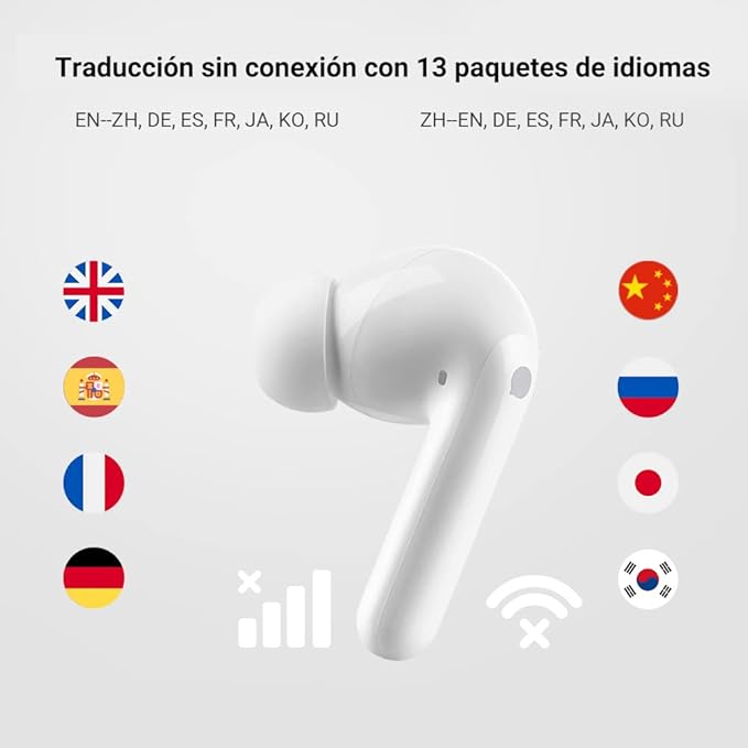 Auriculares traductores en tiempo Real
