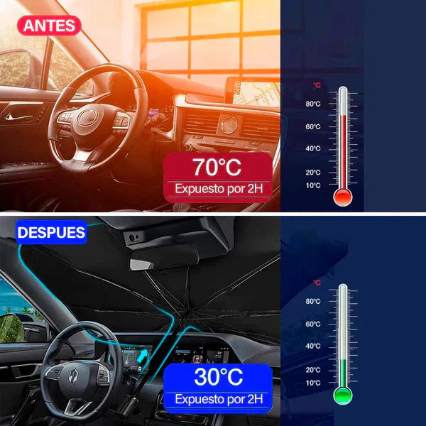 Parasol Plegable para Coche – Protección Solar Eficiente y Fácil de Usar