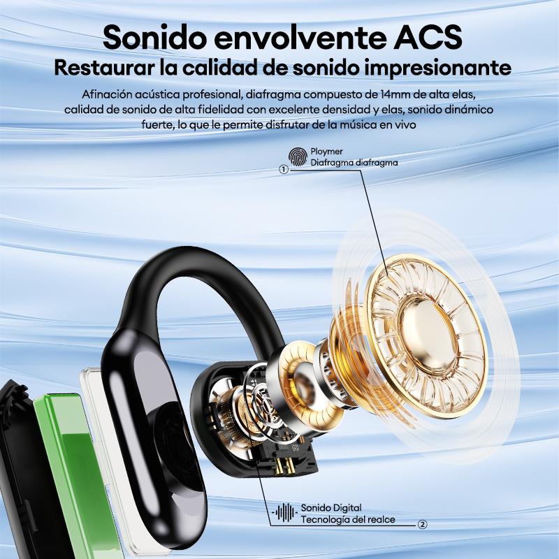 omniTalk™ - Auriculares Traductores TODO-en-1
